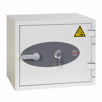 Battery Titan 1281 - Key Lock