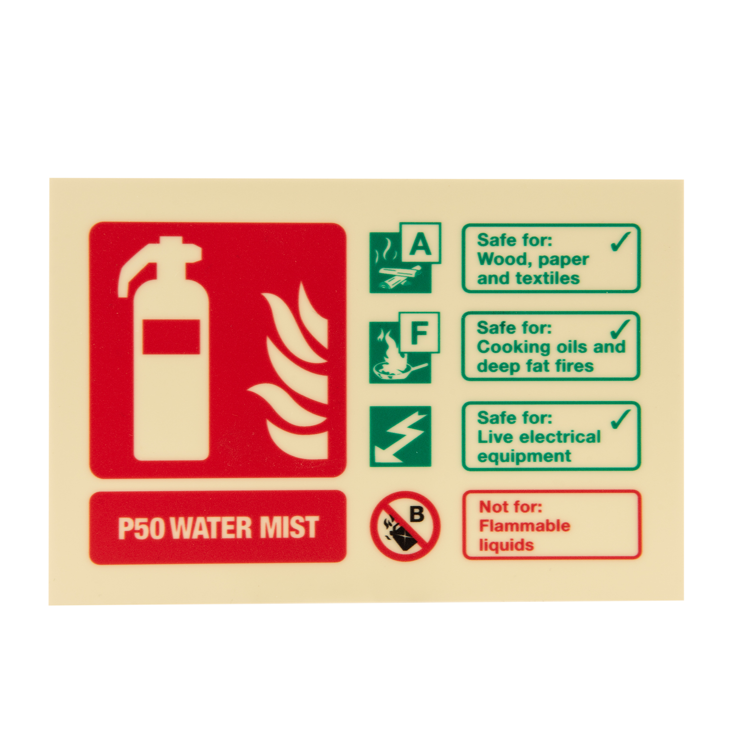 Photoluminescent P50 Water Mist Fire Extinguisher ID Signs Rigid PVC ...