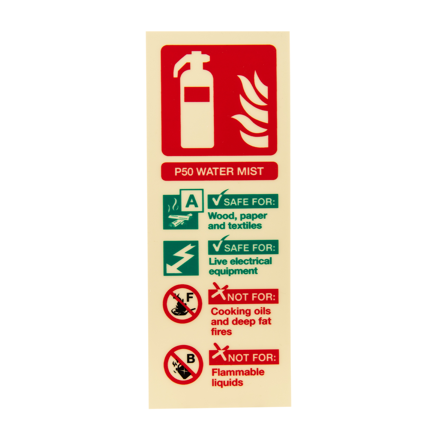 Photoluminescent P50 Water Mist Fire Extinguisher ID Signs Rigid PVC ...