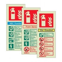 Extinguisher ID Signs