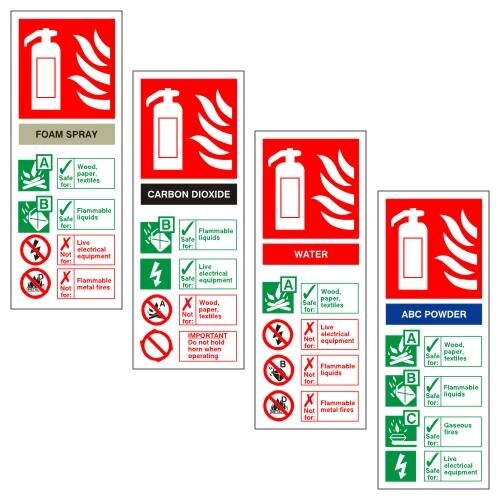 White Rigid Plastic Extinguisher ID Signs - £3.11 inc VAT